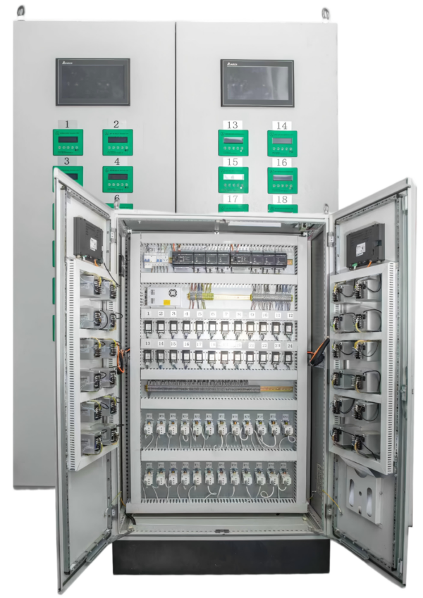 Galvanized Coating Weight Amount Detector